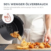Midea Heißluftfritteuse 4L AirFryer mit LED-Touchscreen, 35-200°C, 8 Kochfunktionen, Spülmaschinenfest, 41 Rezepte, Backen, Grillen, Auftauen, Schüttelalarm HeatXpress Technologie 90% weniger Öl – Ansicht 5
