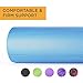 Maximo Fitness Foam Roller - High Density Exercise Roller for Trigger Point Self Massage, Muscle and Back Roller for Fitness, Physical Therapy, Yoga and Pilates, Gym Equipment (Blue, 15cm x 45cm)