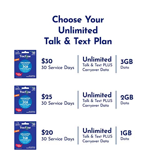 Tacfone TFRTPKBYOPUNA-3 Tracfone Bring Your Own Phone Sim Activation Kit thumb #2