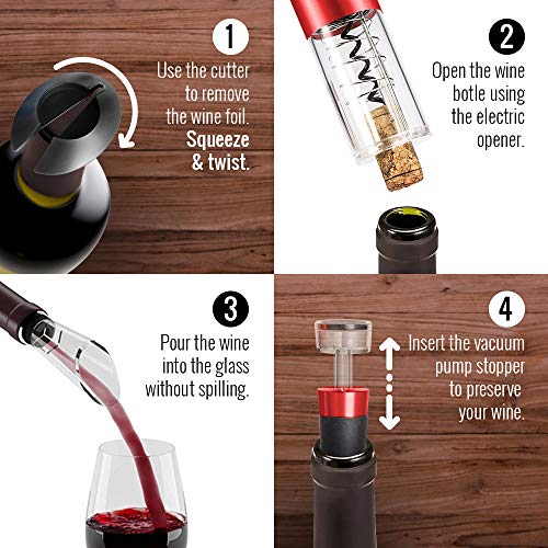 Powerful Electric Wine Opener Set – Automatic Wine Opener Electric Corkscrew – Battery Operated & Cordless Electric Wine Bottle Opener With Foil Cutter, Vacuum Stopper & Aerator – Deluxe Wine Gift Set #TOP3