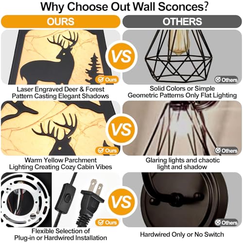 Image of Plug in Wall Sconce,Deer Matte Metal Rustic Wall Sconces,Black Wall Lights,Farmhouse Parchment Paper Shades Wall Sconce Set of Two,Wall Lamps for Bedside,Living Room,Bedroom,Hallway,Bathroom