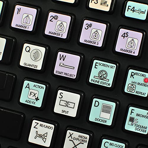 Etiquetas para teclado 12x12 mm, serie Galaxy
