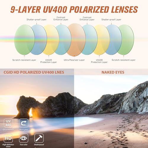 Image of CGID Retro Round Polarized Sunglasses Mens Womens Circle Metal Hippie Shades UV400 Protection E01