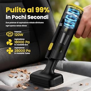 Zynet V5 Aspirabriciole Senza Fili 28000Pa 7 in 1, Aspirapolvere Auto Portatile con Aspirazione/Soffiaggio/Gonfiaggio, 60 Min Autonomia, Aspirapolvere per Auto, Casa, Ufficio e Peli di Animali
