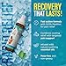 GuruNanda Menthol with Magnesium Spray for Pain Relief – 10.5% Menthol Cooling Spray for Muscle, Joint & Back Discomfort – No-Mess, Fast-Acting Relief, Pack of 3