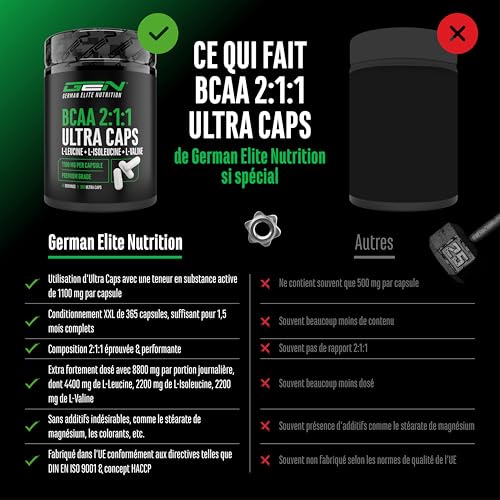 BCAA Ultra Caps - 365 gélules avec un dosage élevé de 1100 mg par gélule - Rapport optimal 2:1:1 - Leucine, L-Isoleucine, L-Valine - Acides aminés essentiels à chaîne ramifiée – Image 4
