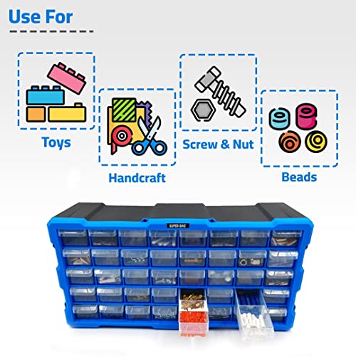 New Witforms Organizer & Storage Craft Cabinet With Multi Size Drawers, Desktop Or Wall Mount Wuth Multi Color, Perfect For Small Hardware Parts, Screws, Beads And Tools (Blue, 40 Drawer) #TOP5