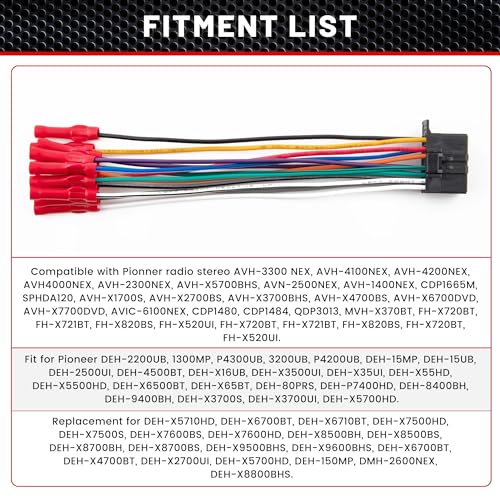 Audio Para Autos, Wireless Imagen adicional