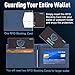 ANPKEC RFID Blocking Card (5 Pack), Slim RFID & NFC Blocker for Men & Women - 1 Card Protects Entire Wallet/Purse, Contactless Debit/Credit Card & Passport Protector