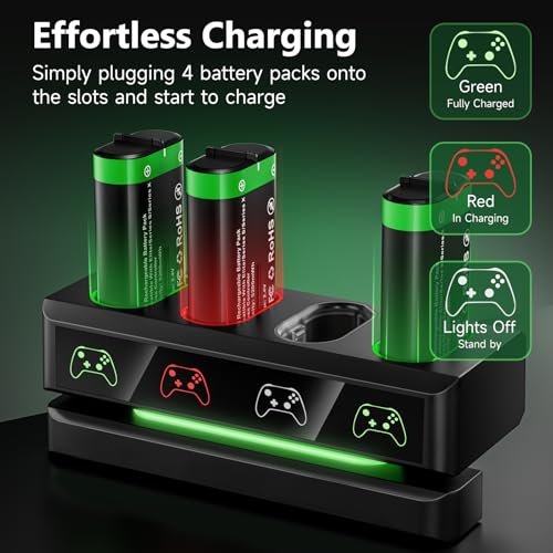 image for BRHE Rechargeable Xbox Controller Battery Pack，4x5200mWh Xbox Rechar