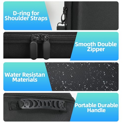 Funda para cámara Canon EOS con divisores y correa negra miniatura 5
