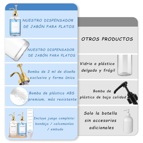 Jabonera de vidrio 14 Imagen adicional