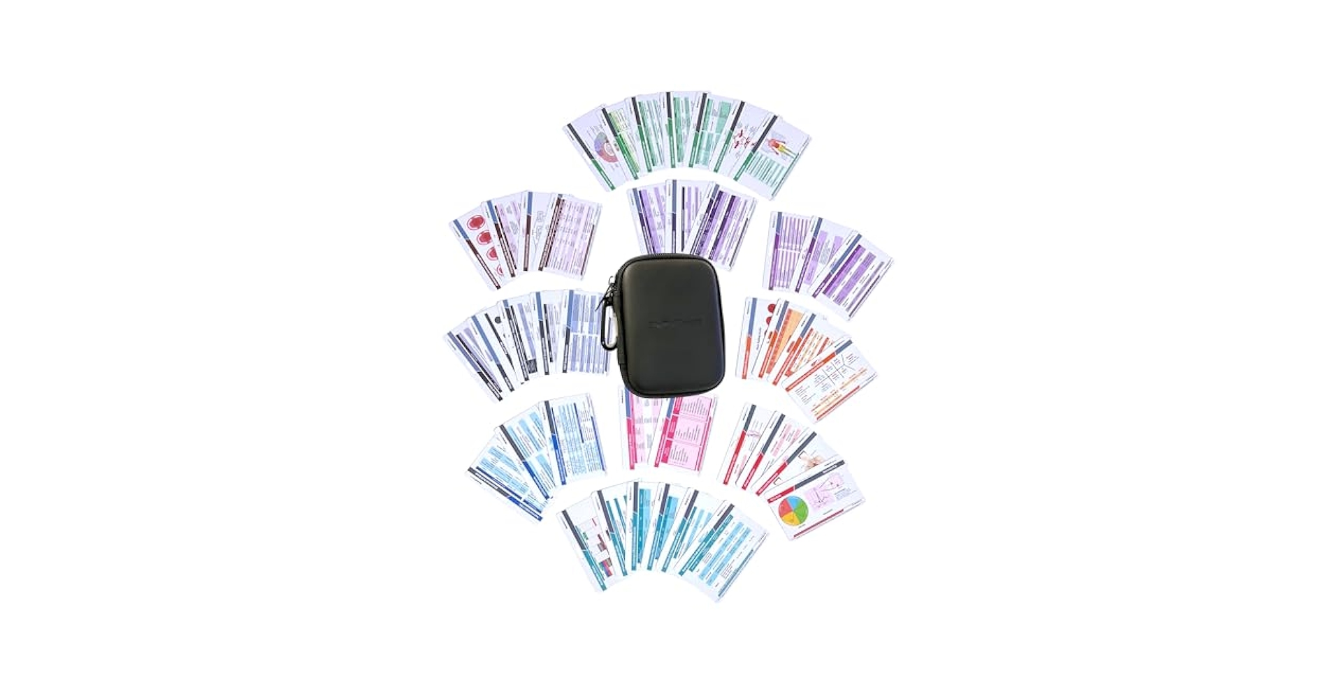 健康・医学 Quick reference for resident Amazon.com : 76 Medical Reference Card Set - Medical