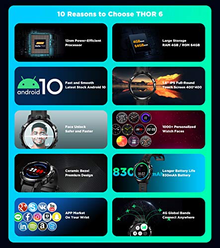 ایگرد | قیمت و خرید SmartWatch Phone Zeblaze Thor 6 Android10 Helio P22  Octa Core Processor 4GB+64GB Face Unlock 4G LTE Dual Camera Global Bands