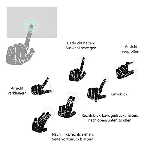 Samsung Galaxy Tab S3 Custodia con Tastiera