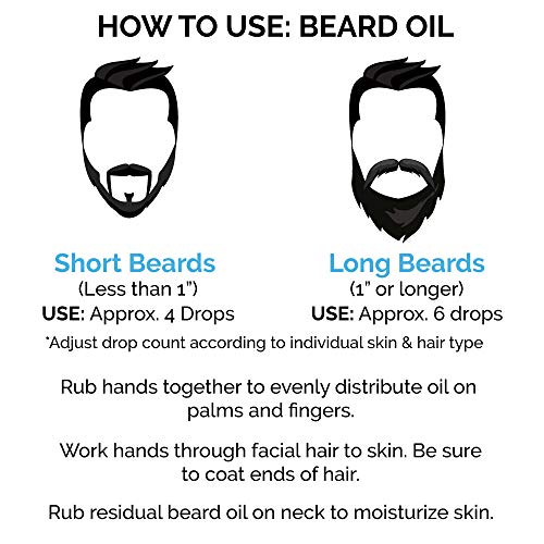 Zeus Natural Beard Oil, Premium Conditioning Beard Oil To Soften Beard & Mustache – Made In Usa (Italian Cypress) 1 Oz. #TOP6