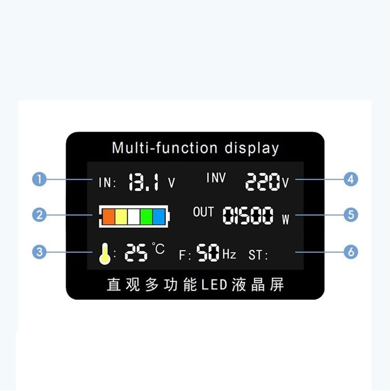 12V Pure sine Wave Inverter 24V 48V 60V 72V to 220V 5000W Solar Power(72V4000WLCDscreen)