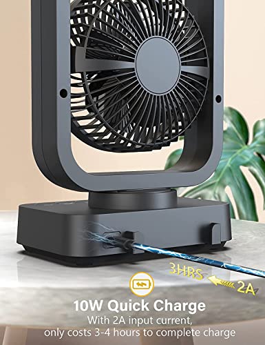 16 Inch Desk Fan, 5000Mah Battery Operated Fan ,Oscillation Tower Fan With Remote, Portable Rechargeable Table Fan With 2 Fan Heads, 270° Oscillation Personal Fan For Bedroom Office Camping Travel #TOP4
