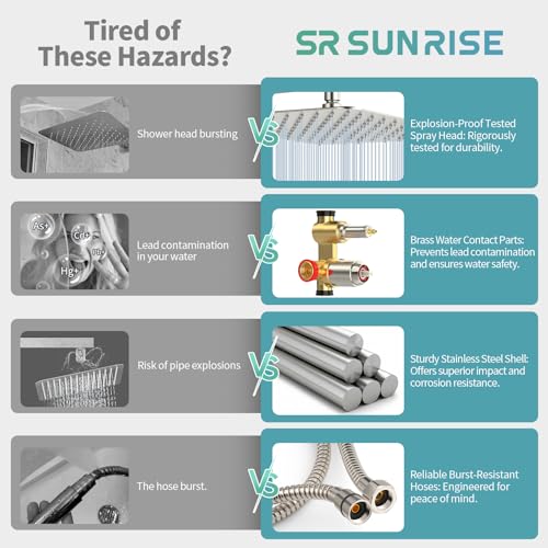 Image of SR SUN RISE Shower Faucet Set Bathroom Square Rain Head with Handheld Spray Wall Mounted Rainfall Fixtures Brushed Nickel Trim Repair Kits (Contain Valve)10 Inches