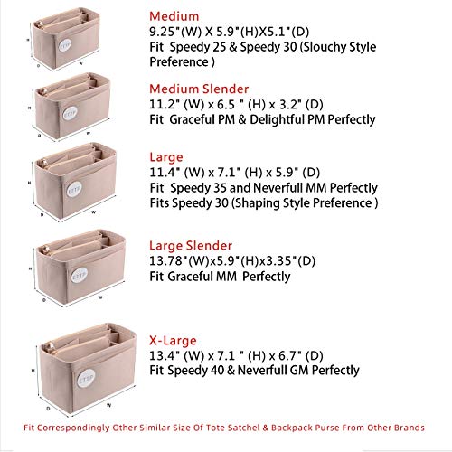 Purse Organizer, Felt Bag Organizer Insert For Speedy, Neverfull, Tote, Handbag, 8 Colors 5 Sizes (Medium, Beige) #TOP1