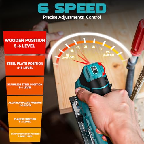 Image of Ecarke Cordless Jig Saw Compatible With Makita 18V Battery, 4 Orbital Sets, 6 Variable Speeds Control, Dust-Blowing, ±45 Bevel Cuts, LED Light and 6PCS Blades For Straight Curve Cutting, Tool Only