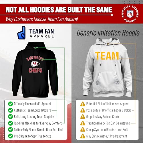 Image of Team Fan Apparel NFL Gameday Hoodie Pullover Sweatshirt for Men and Women | Officially licensed NFL Gameday fleece pullover - kangaroo pocket, ribbed cuffs, drawstring hood, unisex fit