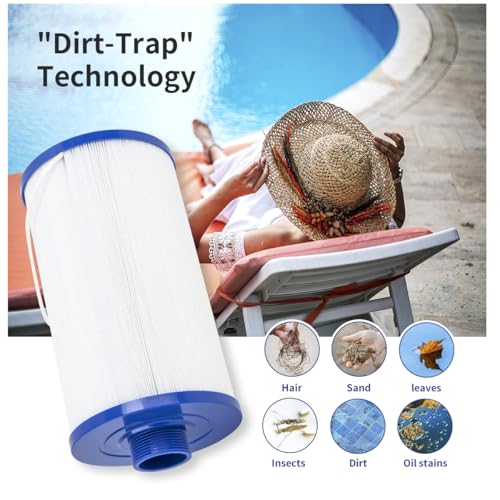Filtre pour spa contre l'eau trouble compatible avec cartouche 5CH-37