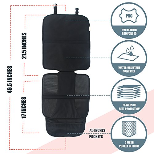Zohzo Double Baby Car Bundle - Car Seat Protector Cover, Baby Car Mirror, Kick Mat Organizer for Baby Shower, New Infants, and Rear Facing Car Seats