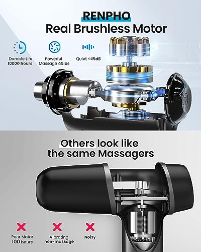 RENPHO Massage Gun Deep Tissue, Birthday Gifts for Women Men, Portable Percussion Massager for Back and Neck, Handheld Device with Carry Case, Active