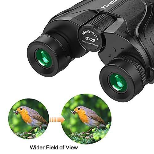 Yiruhe kompakt Fernglas, 12 x 25 Fernglas für Erwachsene und Kinder, einfach zu fokussieren, HD-Binokular für… – Bild 6
