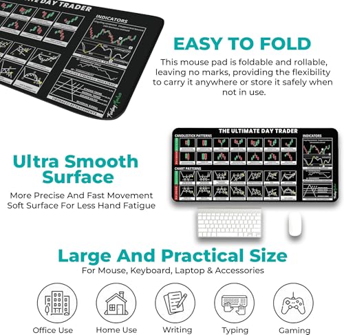 Image of Extra Large Non-Slip Gaming Mouse Pad (23x11.5 in) - Extended Desktop Mouse Pad for Computer Keyboard and Mouse (Stock Market Trading Desk Mat - Black)