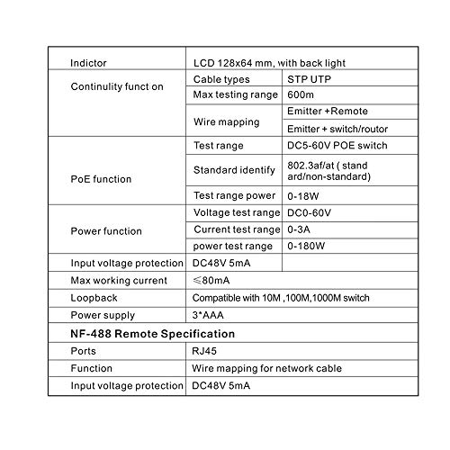 KKmoon Testador de cabo de rede LCD multifuncional PoE Checker em linha Testador de corrente e tensã