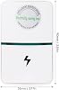 Power Saver Electric Saver Home Power Saver Box Energy Saving and Consumption Reduction for Homes, Apartments, Shopping Malls, Restaurants, Hotels, Offices, Small Factories