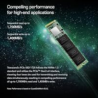 Transcend 110S 1TB Interne M.2 PCIe NVMe SSD 2280 PCIe NVMe 3.0 x4 TS1TMTE112S – Ansicht 3