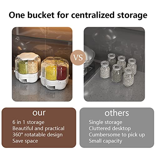 20Lb Cereal And Grain Storage Container, 6-Compartment 360°Rotating Dry Food Dispenser With Measuring Cup, Kitchen Lentil Round Storage Container Dispenser For Small Grains, Beans, Rice, Barley #TOP3
