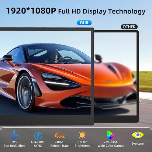 Image of 14 inch Dual Laptop Screen Extender with 1.3lbs - Ultra Thin Portable Monitor for Laptop Plug & Play, FHD 1080P Laptops Extended Monitor for 13 inch-17 inch Laptops, USB-C /HDMI Travel Display for Mac /Win