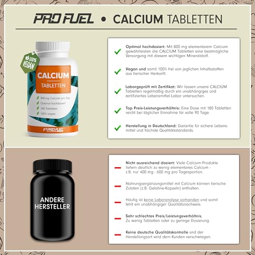 Calcium Tabletten 180x - optimal hochdosiert mit 800 mg Calcium pro Tag - Erhalt normaler Knochen & Zähne - hochwertiges Calciumcarbonat - laborgeprüft mit Zertifikat - 100% vegan - Vorrat für 90 Tage