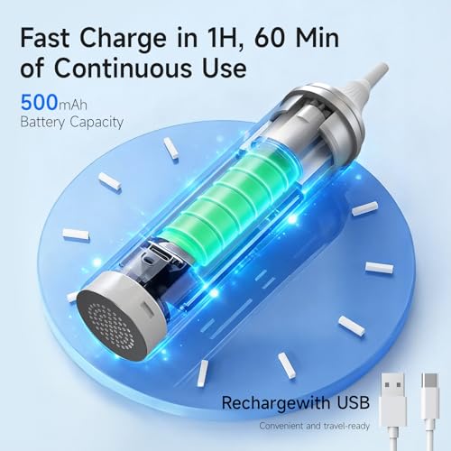 Renergy Ear Dryer, Rechargeable Ear Water Drying Aid with Red Light Therapy, Electric Ear Water Remover with 3 Airflow Modes & Massage for Dry Ears, Swimmers, Showers, Water Sports, Hearing Aid Use