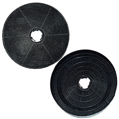 2x Place4parts Cooker Hood Carbon Charcoal Extractor Filters for ELECTRIQ CF110 EIQCF110 EIQMIDCARBON