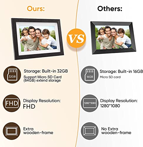 Frameo-32GB-Digital-Picture-Frame-101-inch-Smart-WiFi-Digital-Photo-Frames-1280×800-IPS-HD-Touch-Screen-Auto-Rotate-Share-Pictures-Videos-from-Phone-Via-Frameo-App-Gifts-for-Mon-Father-Women Frameo 32GB Digital Picture Frame 101 inch Smart WiFi Digital Photo Frames 1280×800 IPS HD Touch Screen Auto Rotate Share Pictures Videos from Phone Via Frameo App Gifts for Mon Father Women