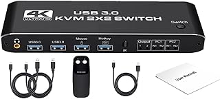 2023 2 in 2 Out USB 3.0 KVM Switcher Selector Box, 4K HDMI 2.0 KVM USB Switch HDMI 2.0 x 4,USB-C x2, USB 3.0 x 4 Input Port with Keyboard Hotkey