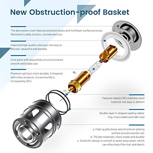 Regalmix Pop Up Drain, Bathroom Faucet Vessel Vanity Sink Drain Stopper, Built-In Anti-Clogging Strainer, Polished Chrome Without Overflow,Fits Standard American Drain Hole(1-1/2" To 1-3/4") R085A-Cp #TOP1