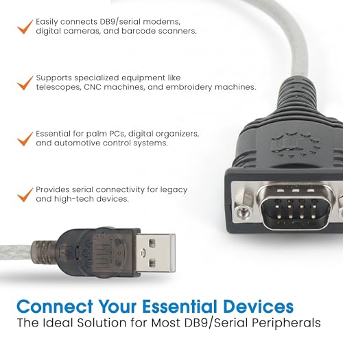 Image of Manhattan USB to Serial Converter Connects One Serial Device to A USB Port (205146) | USB-A to DB9 RS232 serial adapter with 18-inch cable, Prolific PL-2303 chip, up to 115 kbps, plug and play