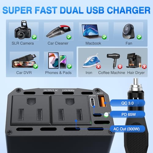 Nilight 300W Power Inverter