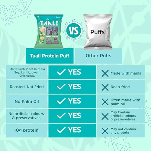 Image of Taali Protein Puffs - Cream & Onion |Tasty Healthy |Gluten Free with 100% Plant Protein, 100% Vegetarian | No Trans Fat, No Cholesterol, Roasted Not Fried 60gms