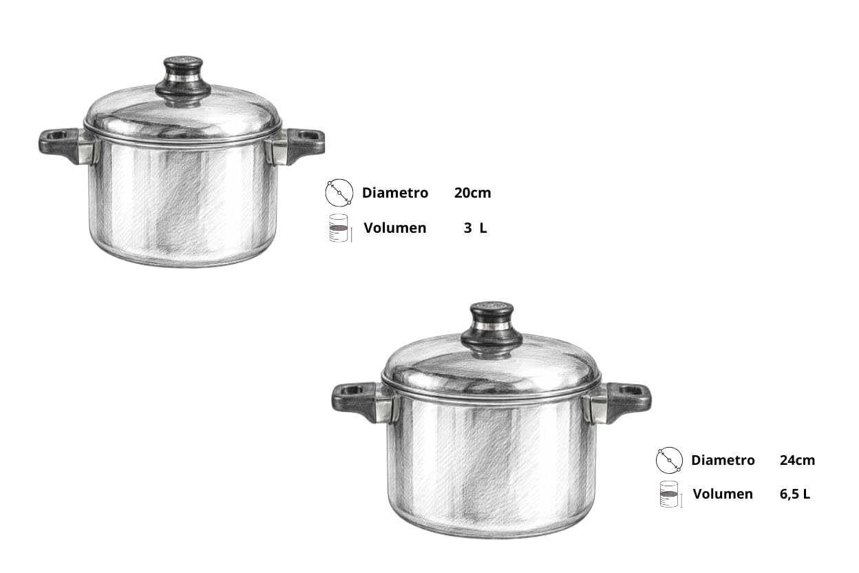 Gourmet Maitre CRC Set di pentole grandi (2 pezzi), in acciaio inox (20 e 24 cm)