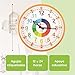 Imagen de Kiddus Reloj Pedagógico para Niñas y Niños