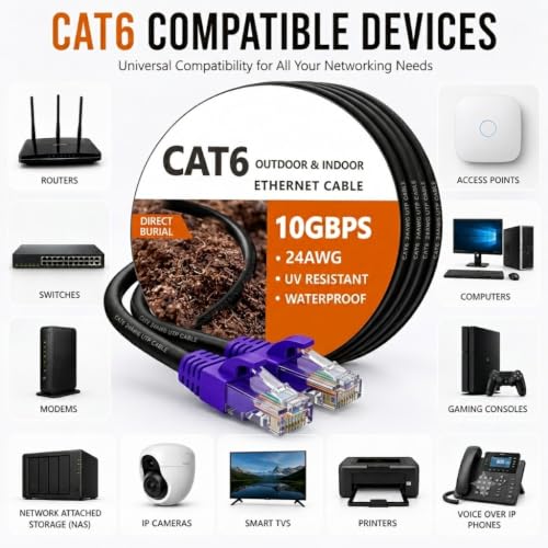 Image of CAT6 30 Meter Outdoor Ethernet Cable, 1000Mbps Gigabit LAN Cable, Waterproof & UV Resistant LLDPE Jacket, 24AWG Direct Burial Network Cable for CCTV, IP Camera, Router & Outdoor Internet Installation
