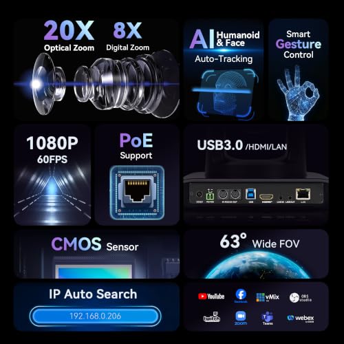 Heavy Duty PTZ conference camera system Kit product image