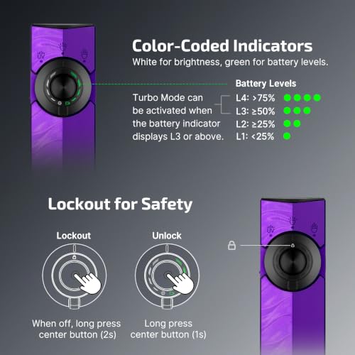 Image of OLIGHT ArkPro EDC Flat Flashlight Rechargeable, Pocket Light, Nebula Violet | Green Beam, White LED, UV Flashlight, 1500 Lumens Flash Light, USB-C Magnetic, Camping Lights, Emergency Work Outdoor Home